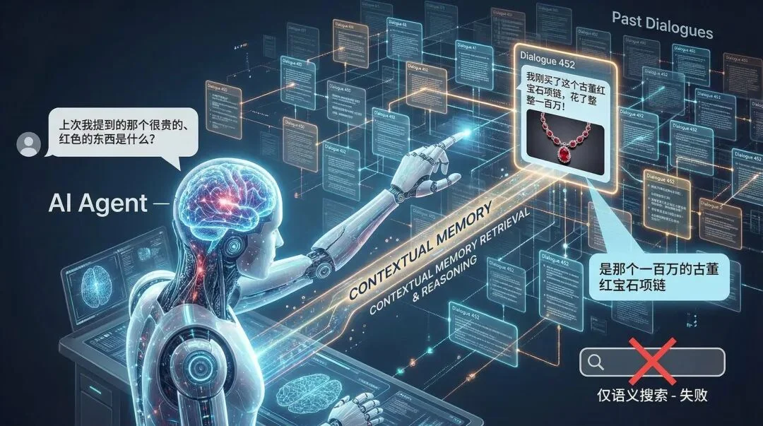 向量数据库一定会消失:从 seekdb 看 OLTP 与 Vector 的原生融合。