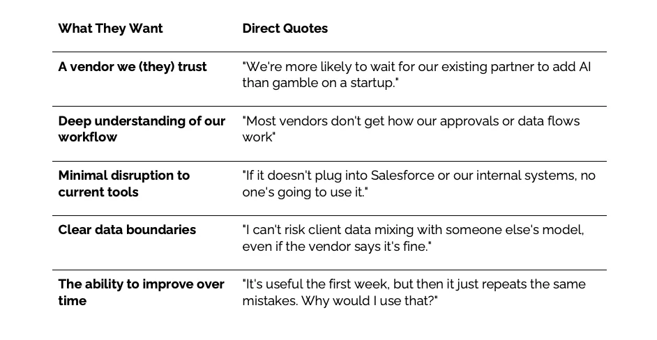 这届打工人花钱上班还不想让老板知道，90% 员工偷偷买 AI 干活