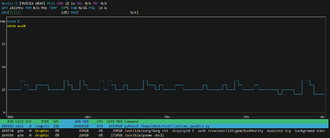 不上云、不租卡，如何优雅地在本地微调Qwen-VL-30B？