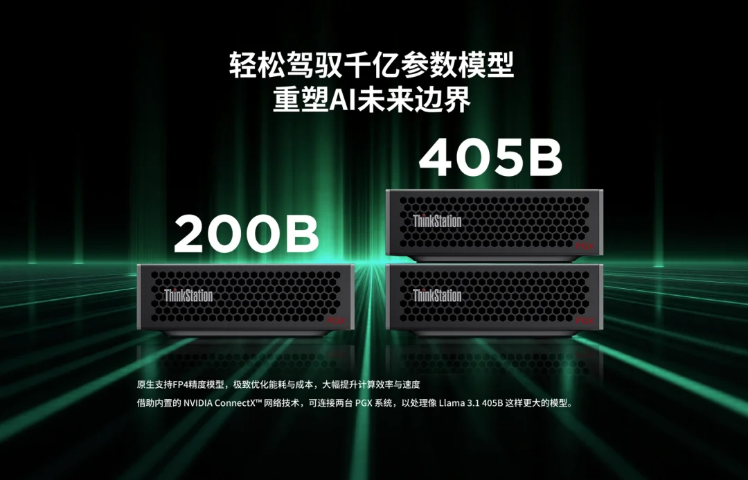 不上云、不租卡，如何优雅地在本地微调Qwen-VL-30B？