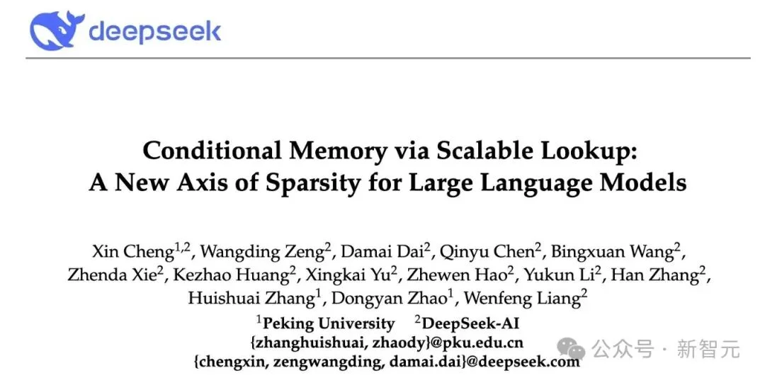 梁文锋署名新论文，DeepSeek V4架构首曝？直击Transformer致命缺陷