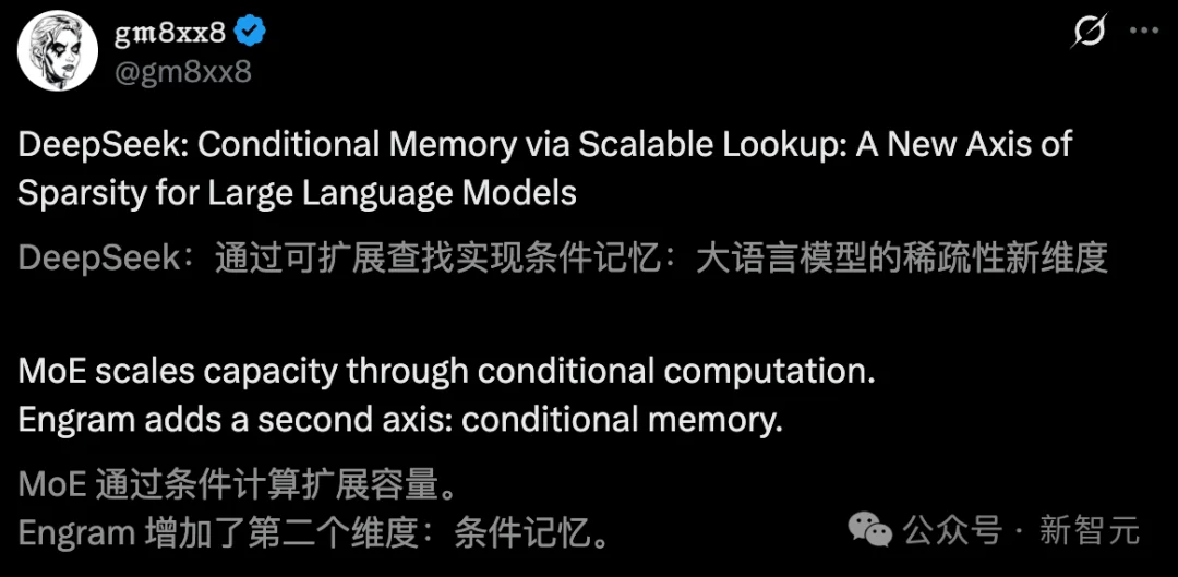 梁文锋署名新论文，DeepSeek V4架构首曝？直击Transformer致命缺陷
