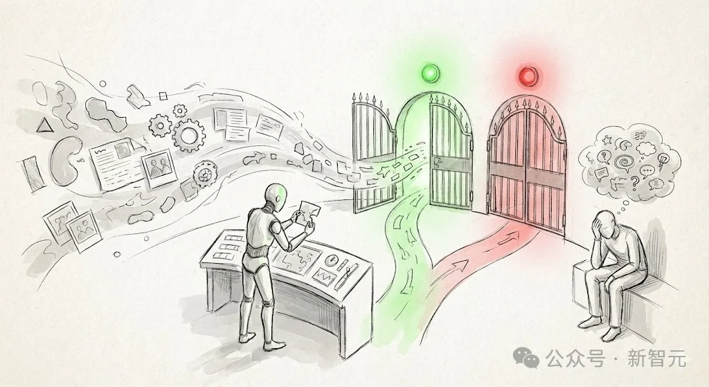 梁文锋署名新论文，DeepSeek V4架构首曝？直击Transformer致命缺陷