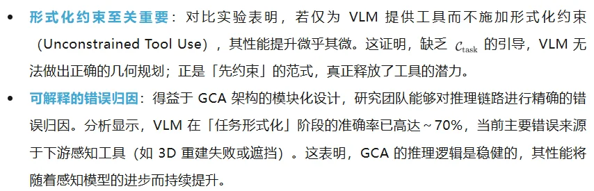 引入几何约束后，VLM跨越了「空间推理」的认知鸿沟