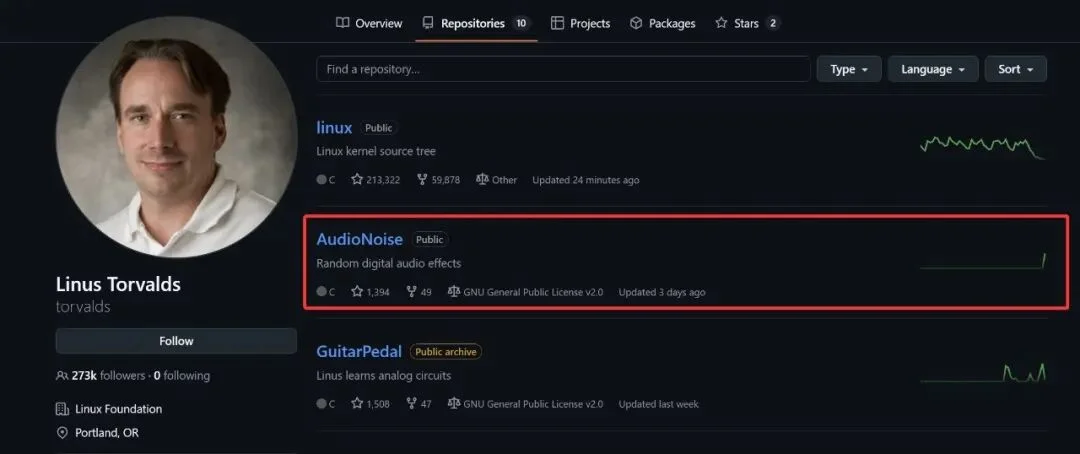 真香！刚骂完AI，Linux之父的首个Vibe Coding项目上线