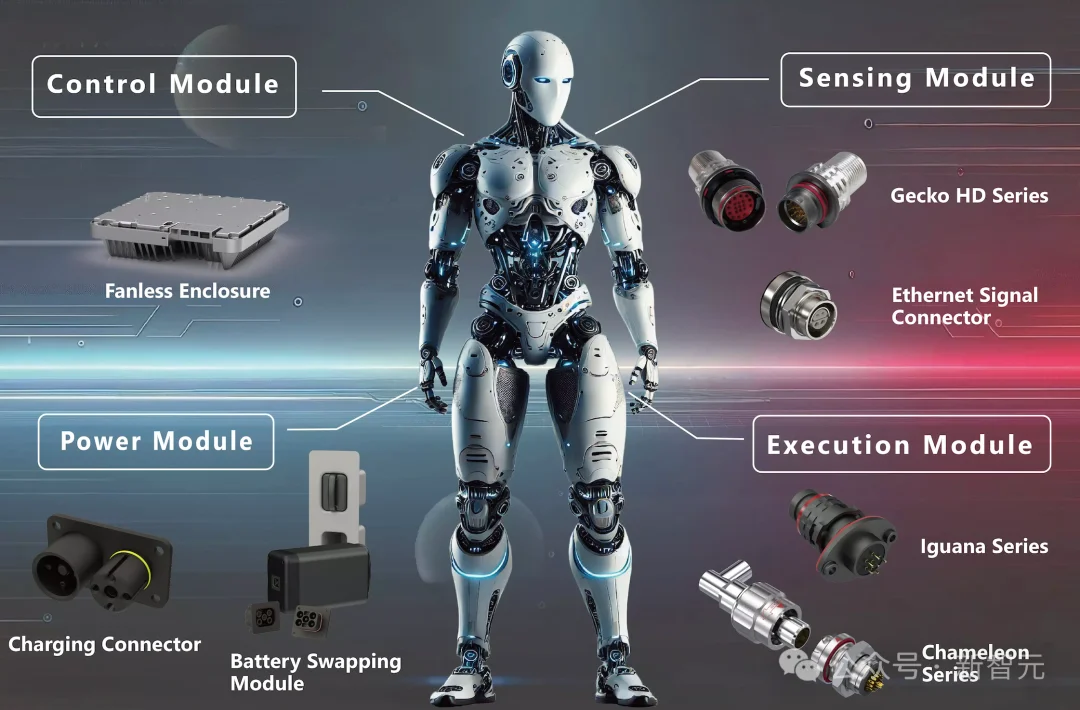 390亿美元Figure做不到的事，这家中国团队做到了