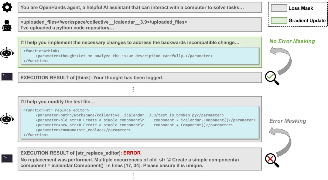 华为推出软工代码智能体SWE-Lego，解锁SFT训练极致性能