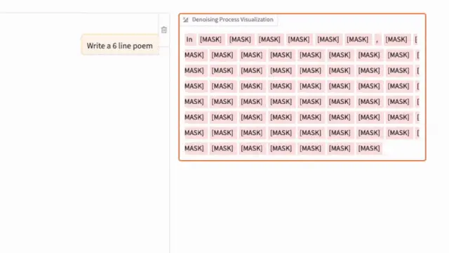 Sebastian Raschka 2026预测：Transformer统治依旧，但扩散模型正悄然崛起