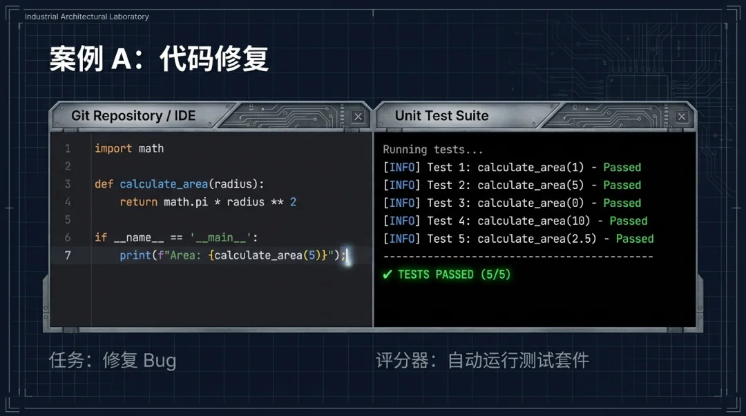 闷声赚钱的 RL 生意：每个任务，200-20000 美元