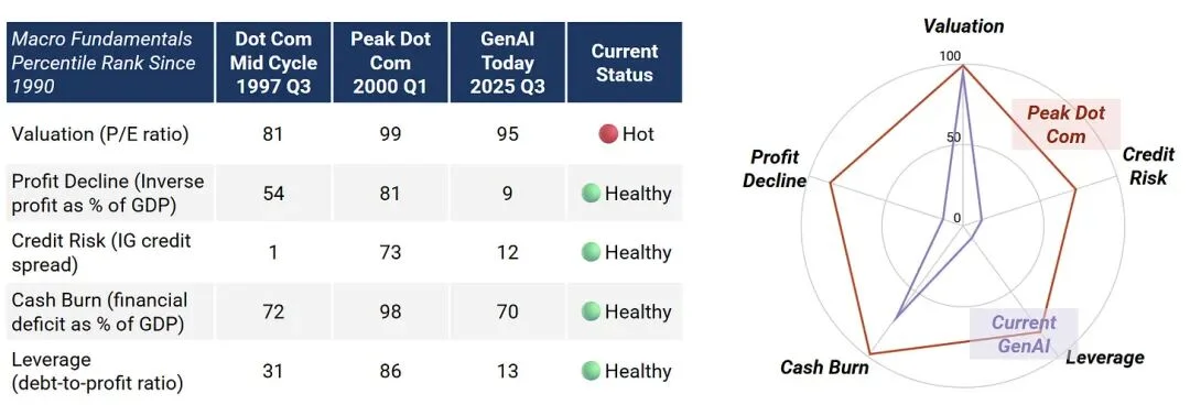 2025 AI 趋势报告：Agents 正在跨越鸿沟