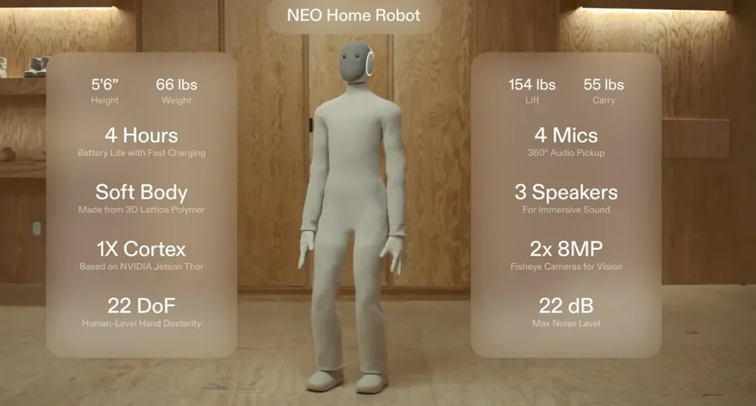 500万次围观，1X把「世界模型」真正用在了机器人NEO身上
