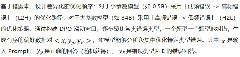 AAAI 2026|AP2O-Coder 让大模型拥有「错题本」,像人类一样按题型高效刷题