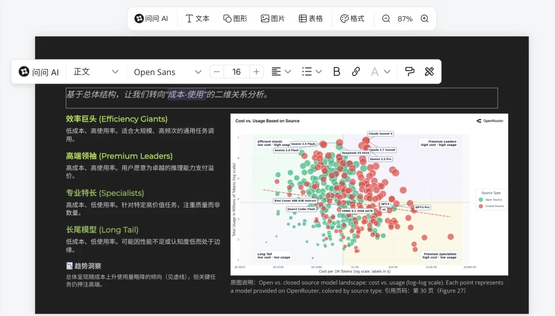 深度｜解读AnyGen：飞书在探索AI 办公的新形态