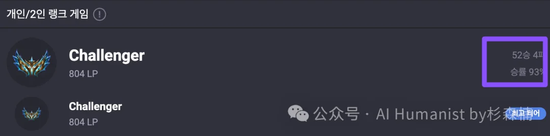 全面盘点「韩国 LOL 屠榜 AI 选手乌龙事件」，人类虚惊一场