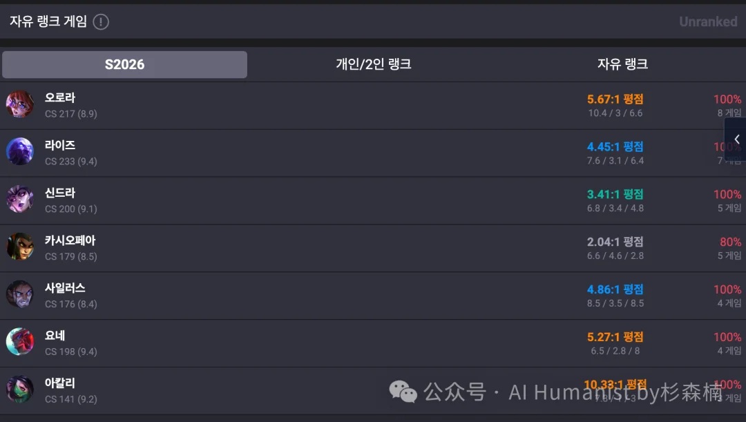 全面盘点「韩国 LOL 屠榜 AI 选手乌龙事件」，人类虚惊一场