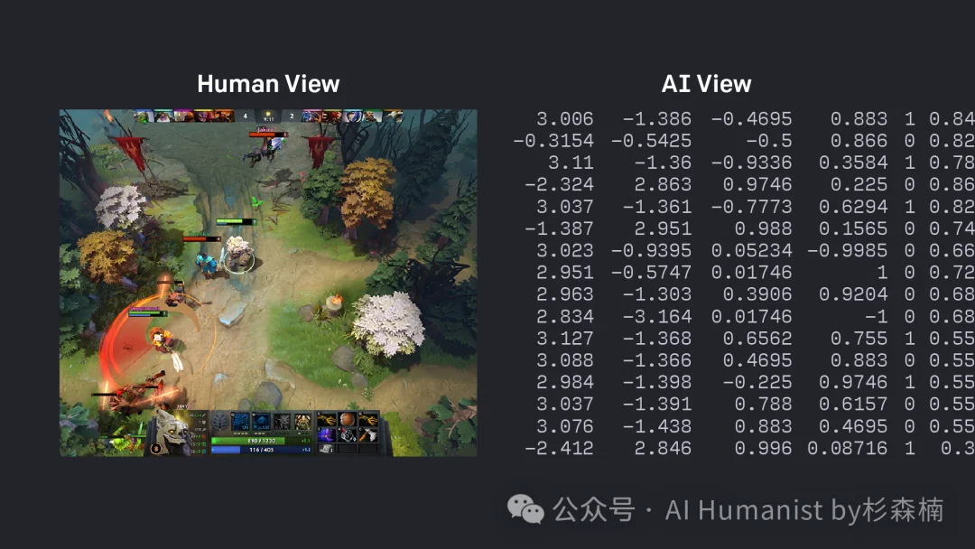 全面盘点「韩国 LOL 屠榜 AI 选手乌龙事件」，人类虚惊一场
