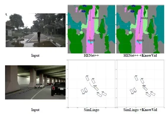 端到端智驾新SOTA | KnowVal：懂法律道德、有价值观的智能驾驶系统