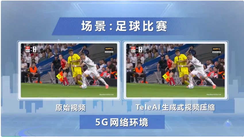 不得了，这个新技术把视频压缩到了0.02%！