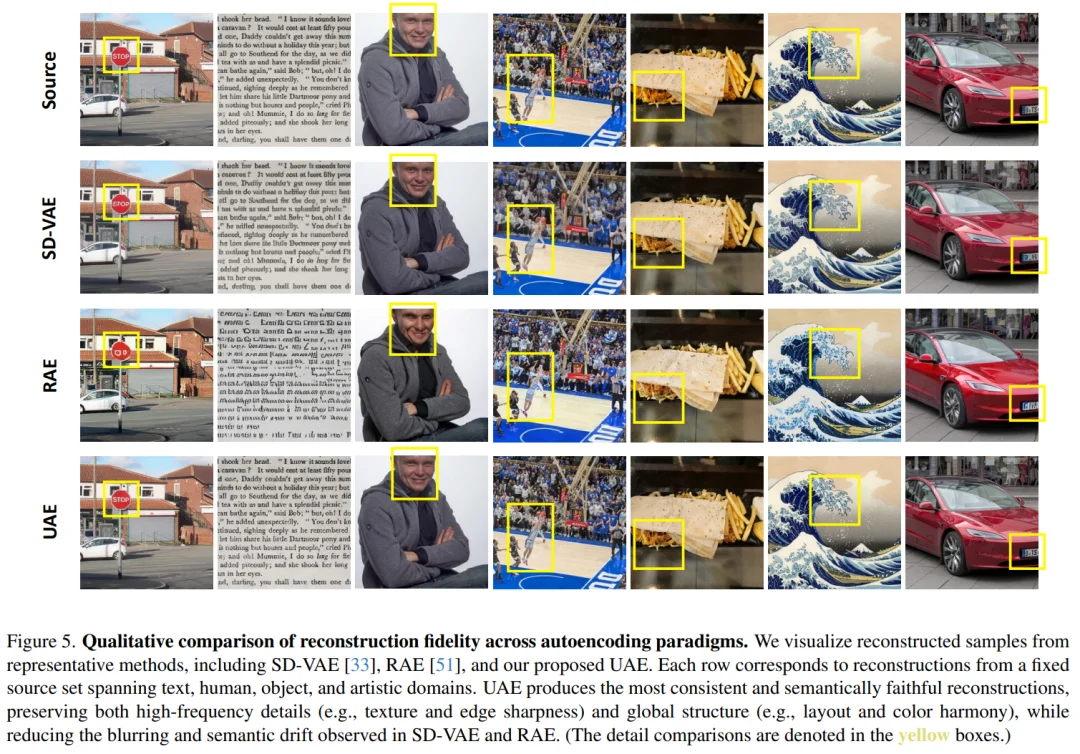视觉模型既懂语义，又能还原细节，南洋理工&商汤提出棱镜假说