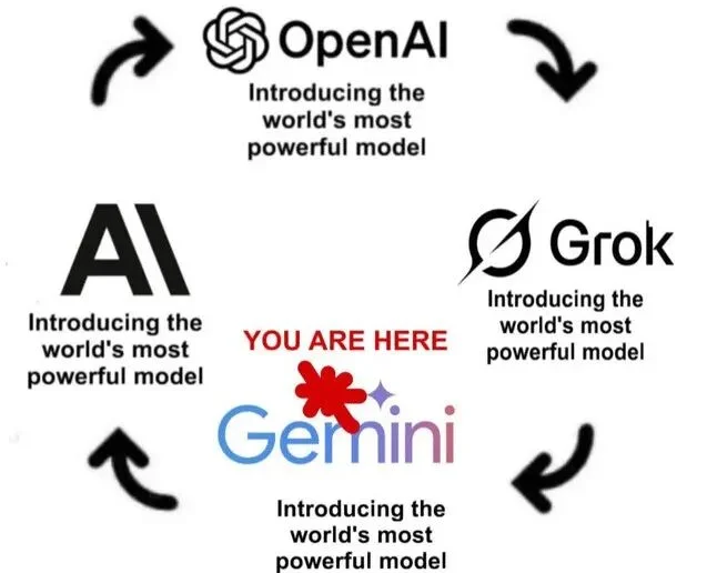 35 天，成了 AI 模型的斩杀线