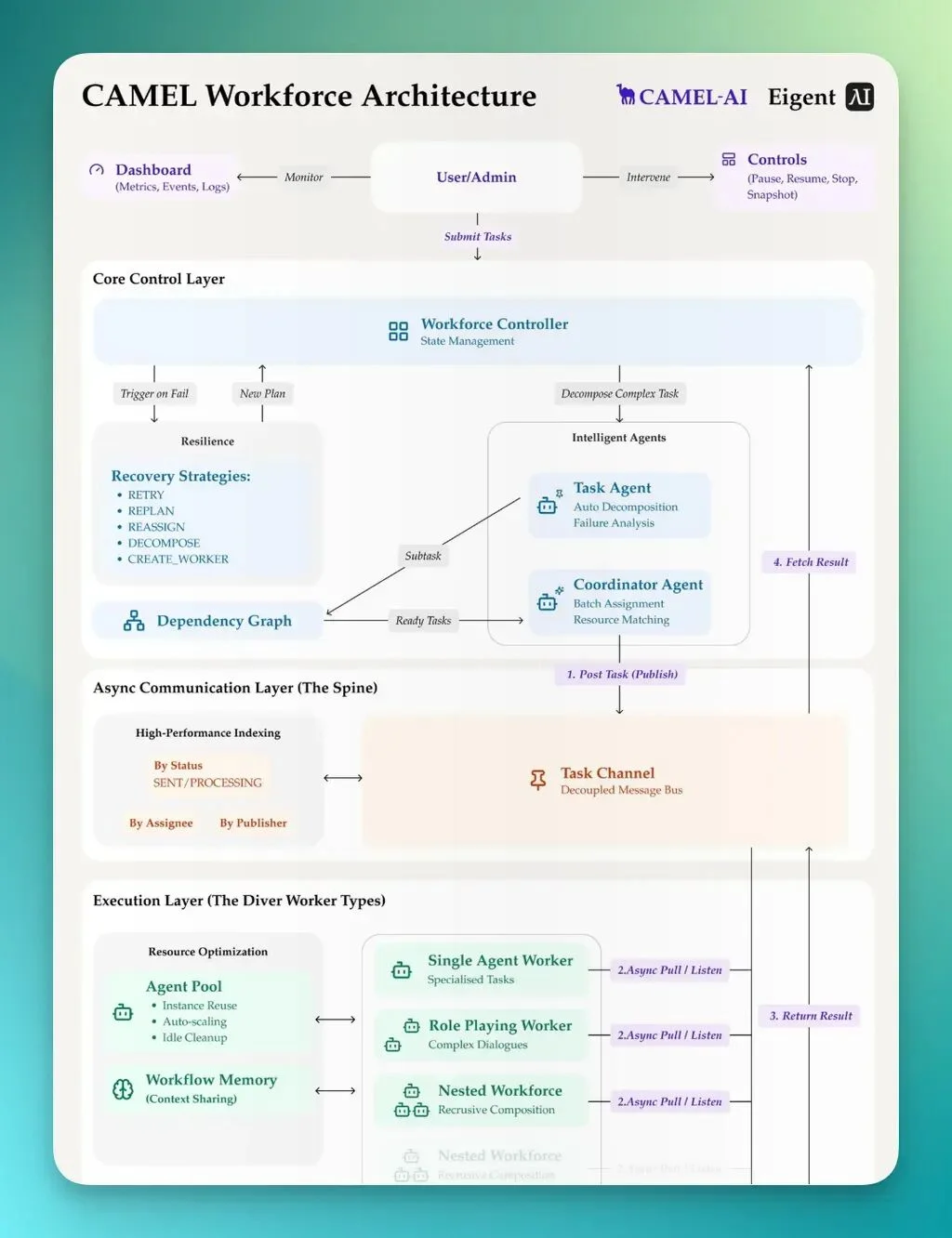 “Claude Cowork 杀死了我的创业公司”