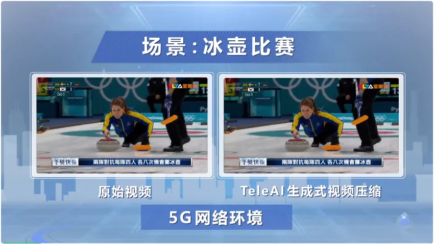 不得了，这个新技术把视频压缩到了0.02%！