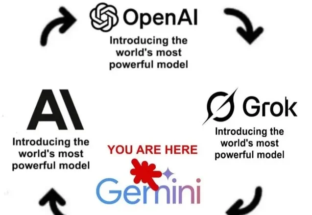 35 天，成了 AI 模型的斩杀线