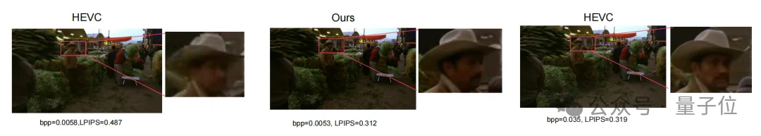 不得了，这个新技术把视频压缩到了0.02%！