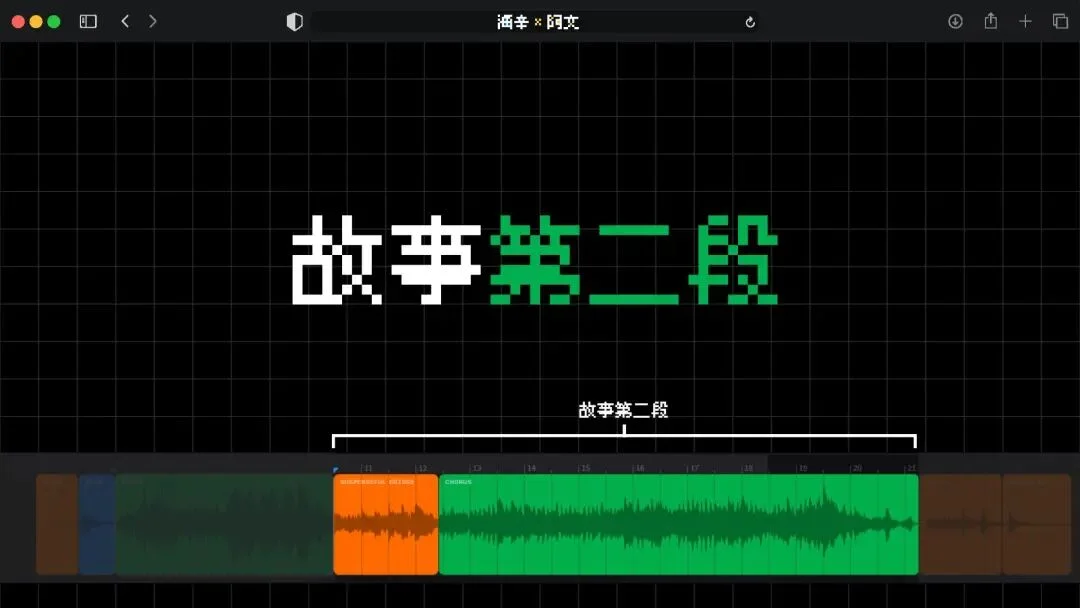 火爆全网的《卢浮宫小猫》AI视频万字创作心得分享，这可能是他们最毫无保留的一次。