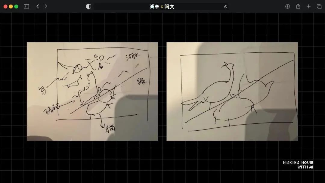 火爆全网的《卢浮宫小猫》AI视频万字创作心得分享，这可能是他们最毫无保留的一次。