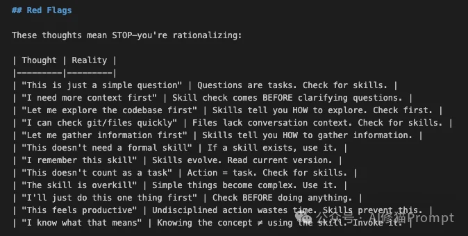 沃顿商学院证明过的Agent Skills，Superpower狂揽23.7k star，CC、Codex直接用