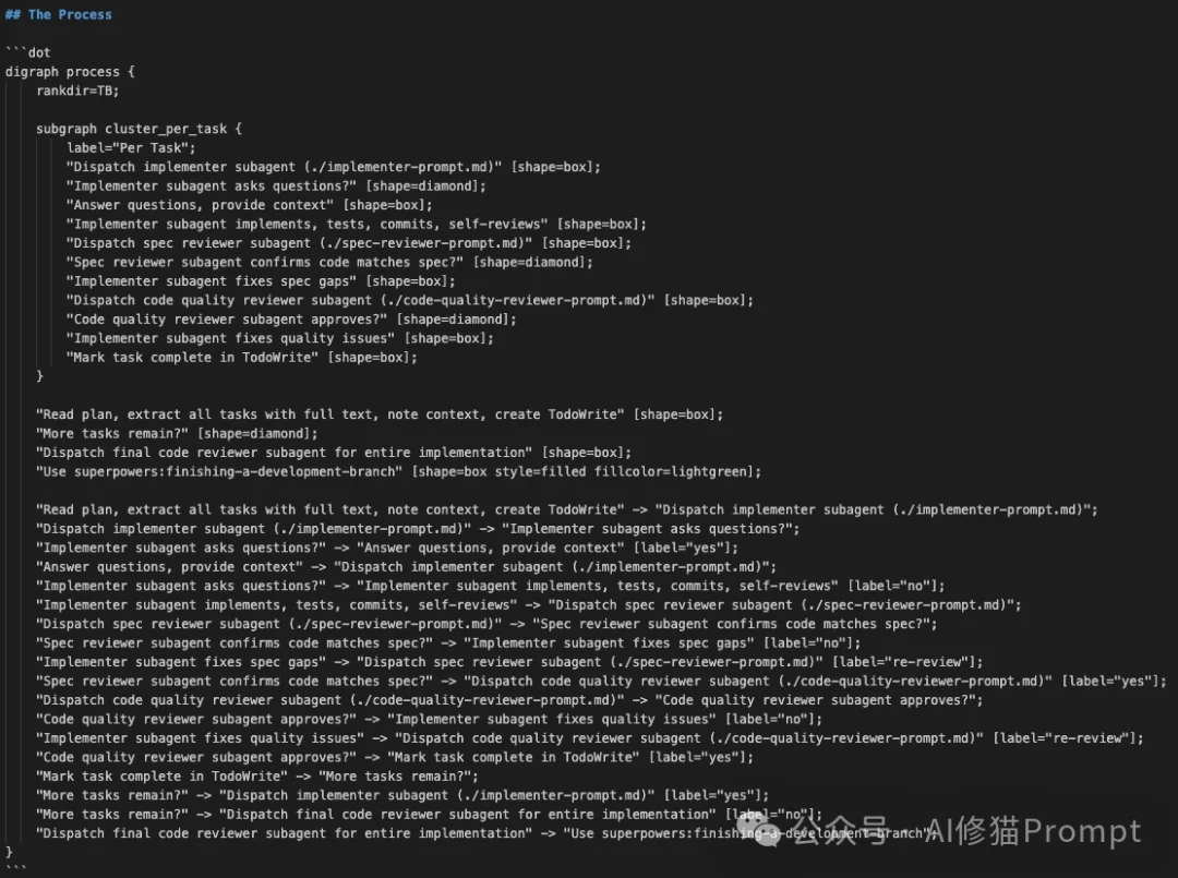 沃顿商学院证明过的Agent Skills，Superpower狂揽23.7k star，CC、Codex直接用