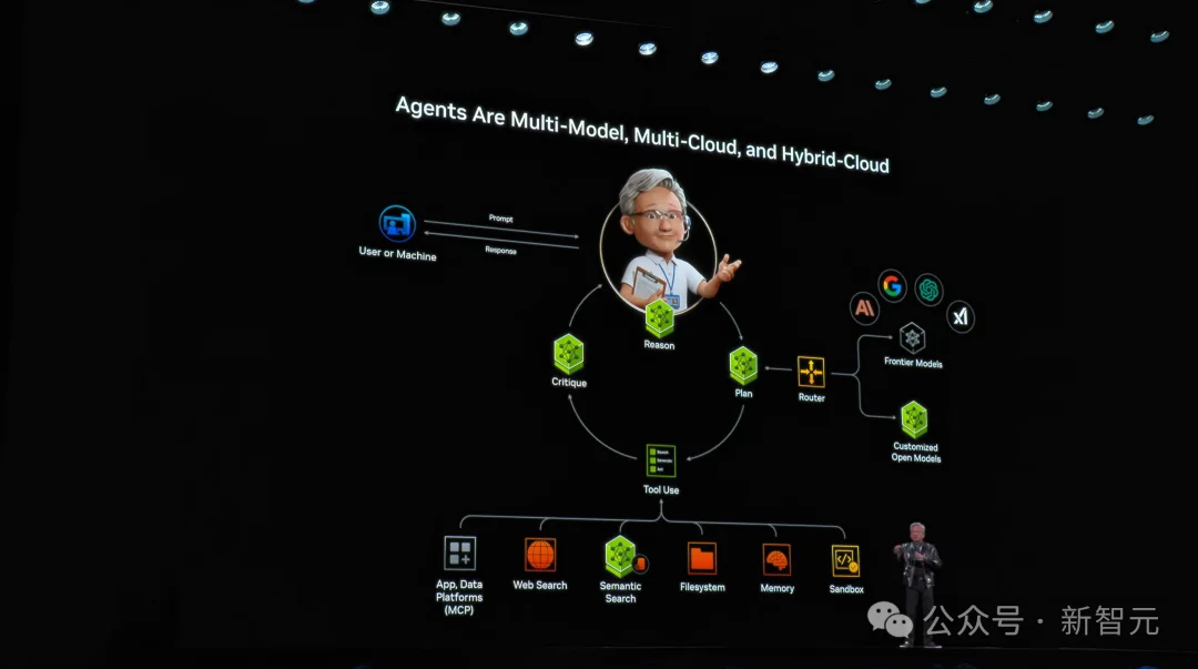 不敢信？中国AI国家队出手，刚刚通关了万亿级主战场「地狱副本」