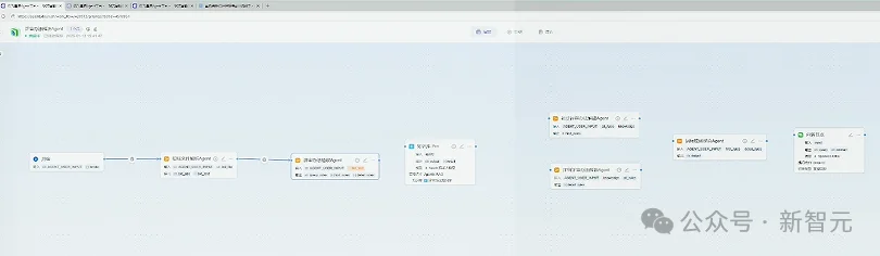 不敢信？中国AI国家队出手，刚刚通关了万亿级主战场「地狱副本」