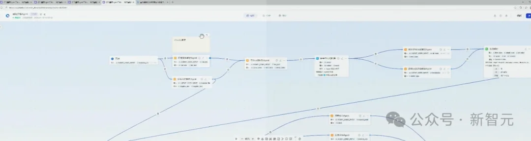 不敢信？中国AI国家队出手，刚刚通关了万亿级主战场「地狱副本」