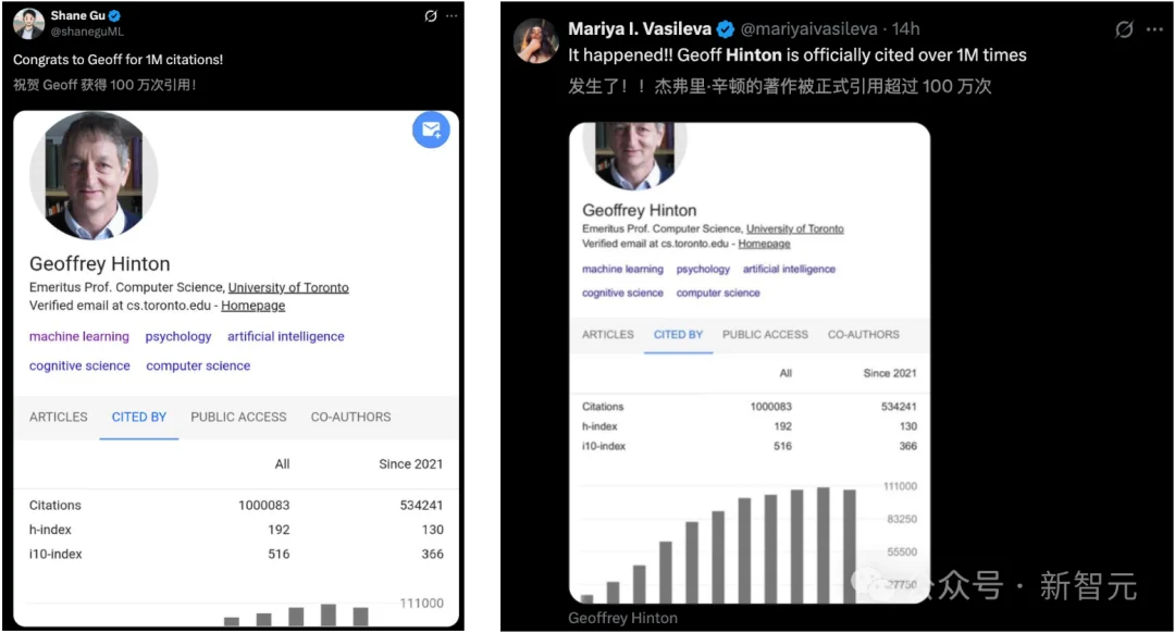 AI教父Geoffrey Hinton，全球第二个百万引用科学家！