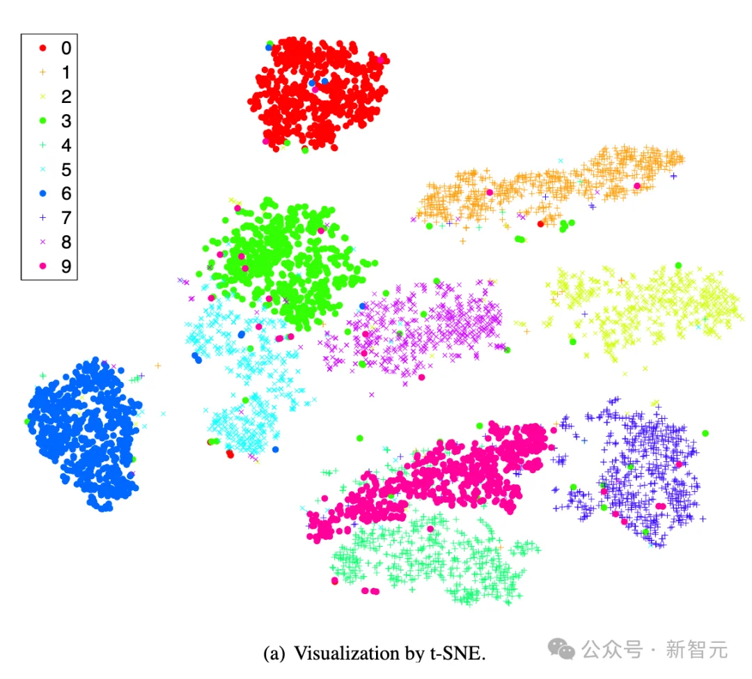 AI教父Geoffrey Hinton，全球第二个百万引用科学家！