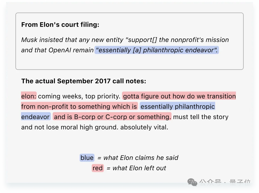 奥特曼秘密持股OpenAI！法庭文件曝光Brockman日记：2017年就想转盈利踢走马斯克了