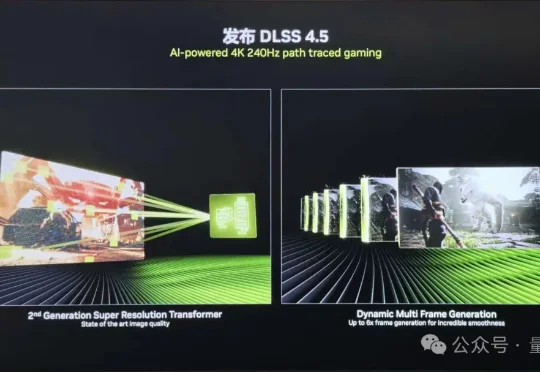 老黄挤爆牙膏！DLSS 4.5狂飙6倍，RTX 50系直接封神