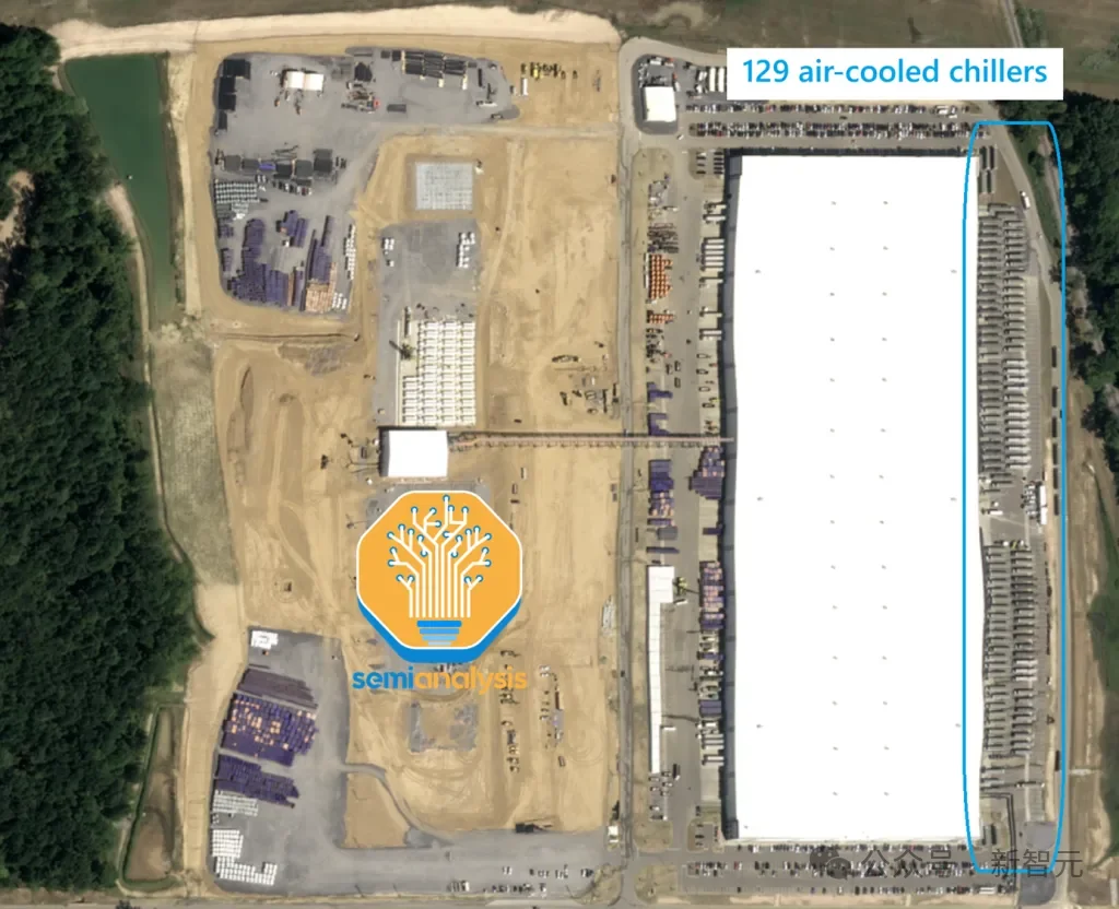 马斯克点火全球最大超算，首个1GW狂飙奇点！6万亿Grok 5在训