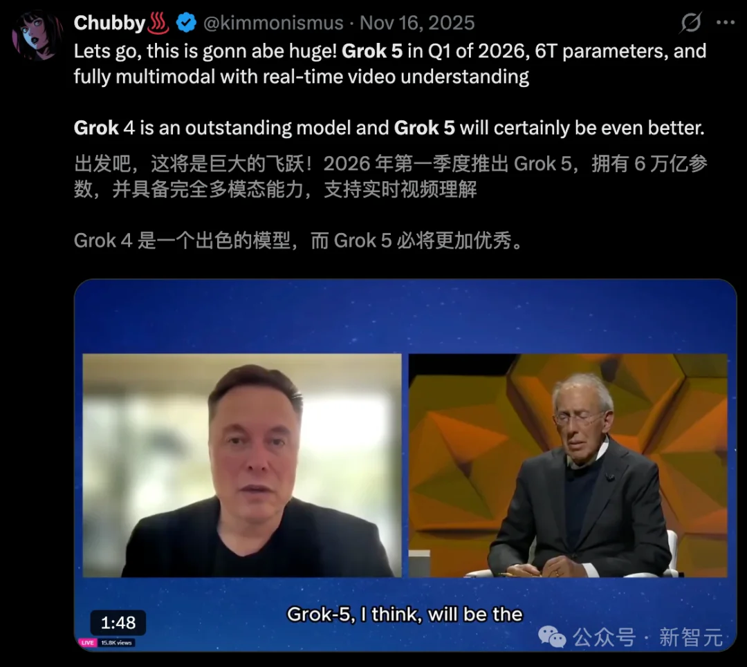 马斯克点火全球最大超算，首个1GW狂飙奇点！6万亿Grok 5在训