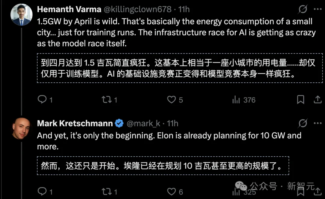 马斯克点火全球最大超算，首个1GW狂飙奇点！6万亿Grok 5在训