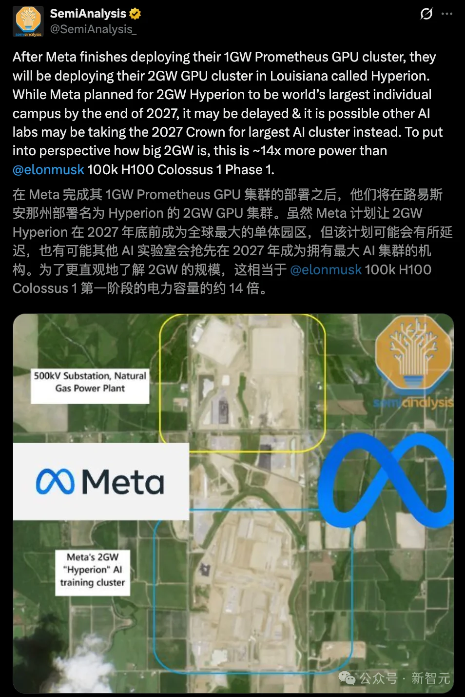 马斯克点火全球最大超算，首个1GW狂飙奇点！6万亿Grok 5在训