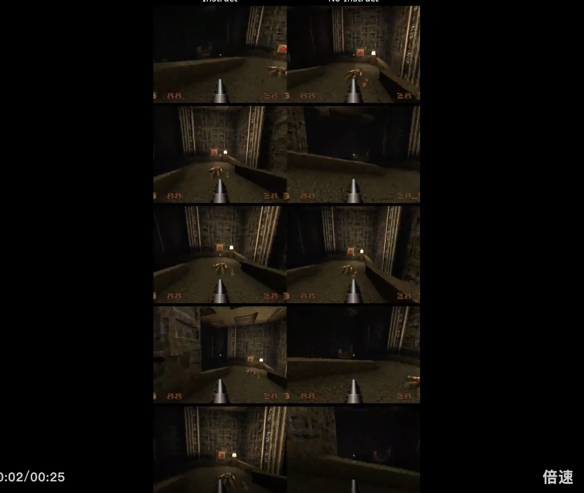 开源8300小时标注数据，新一代实时通用游戏AI Pixel2Play发布