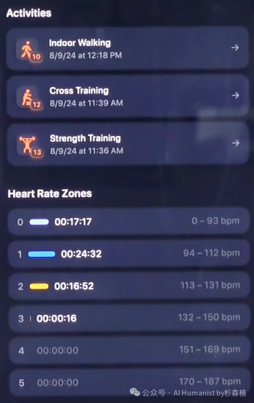 全面实测 Bevel AI｜融了1000万美元，DAU 超 10 万的 AI 原生健康产品，这才是 AI 时代“以人为本”的交互