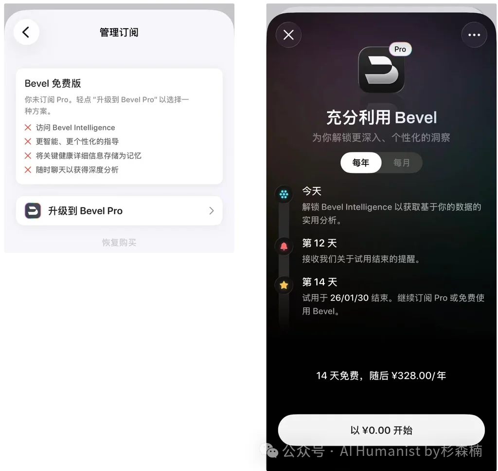 全面实测 Bevel AI｜融了1000万美元，DAU 超 10 万的 AI 原生健康产品，这才是 AI 时代“以人为本”的交互
