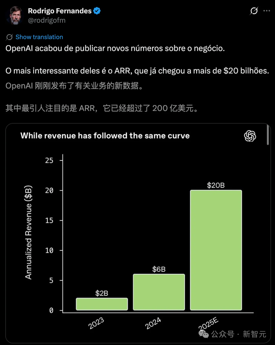 年入1400亿！奥特曼印钞机转疯了，AGI尽头是卖广告