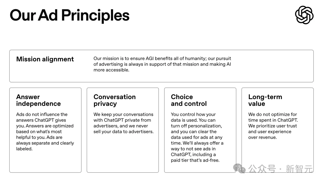 年入1400亿！奥特曼印钞机转疯了，AGI尽头是卖广告