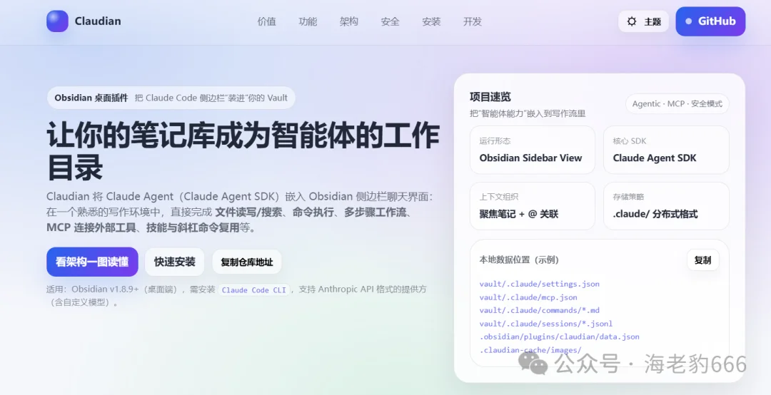 Obsidian + AI,笔记效率提升10倍!一键生成Canvas和小红书风格笔