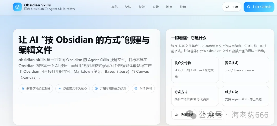 Obsidian + AI,笔记效率提升10倍!一键生成Canvas和小红书风格笔